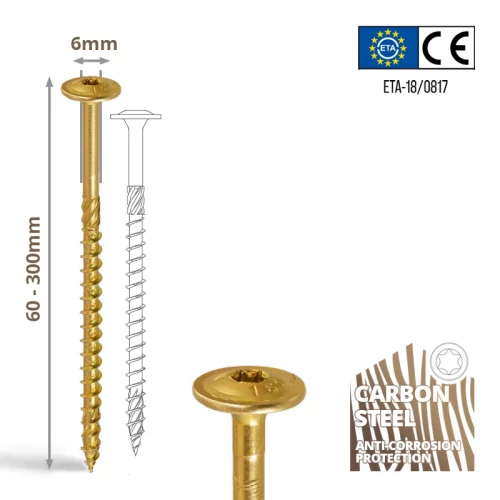 Galvanised carbon steel washer head screw – 6mm